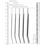 Urethral Sounding Metal Dilator Set - Image 3