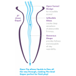 Anal Fantasy Elite Beginner's Anal Gaper - Image 2