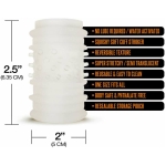 Happy Ending Just Add Water Self-lubricating Whack Pack - Cuff - Image 3